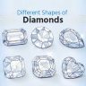 Different Shapes of Diamonds - Guide To Diamond Shapes & Cuts