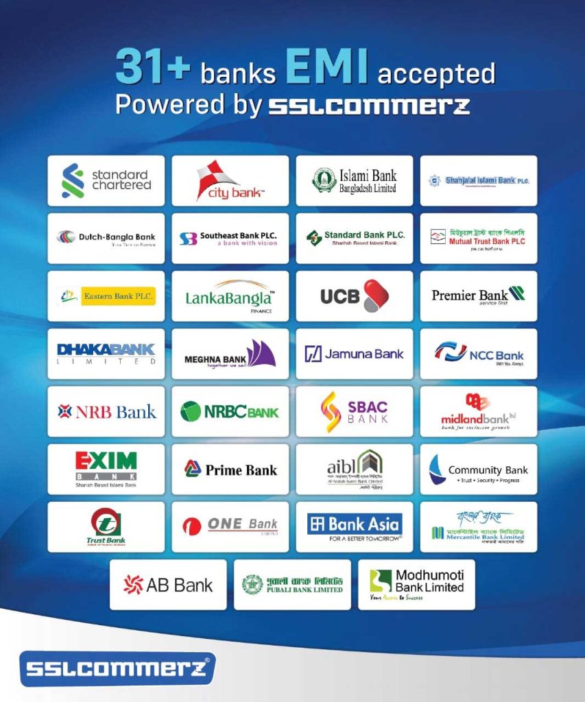 Here is some information about EMI (Equated Monthly Installment) for 31 banks