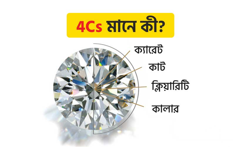 ডায়মন্ড 4Cs ব্যাখ্যা বাংলা – ক্যারেট, কাট, কালার ও ক্ল্যারিটির মানে কি