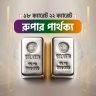 ১৮-ক্যারেট-২২-ক্যারেট-রুপা-পার্থক্য-দাম-ও-বিশুদ্ধতার-তুলনা